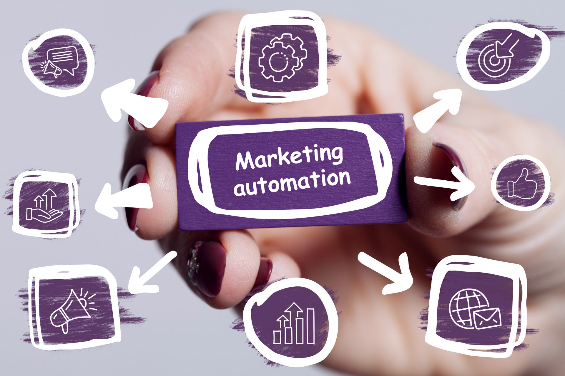 How Marketing Automation Helps Businesses